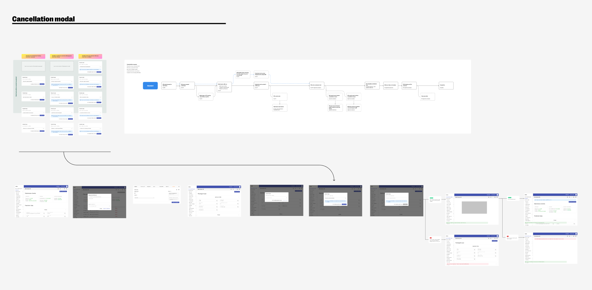 Cancellation modal