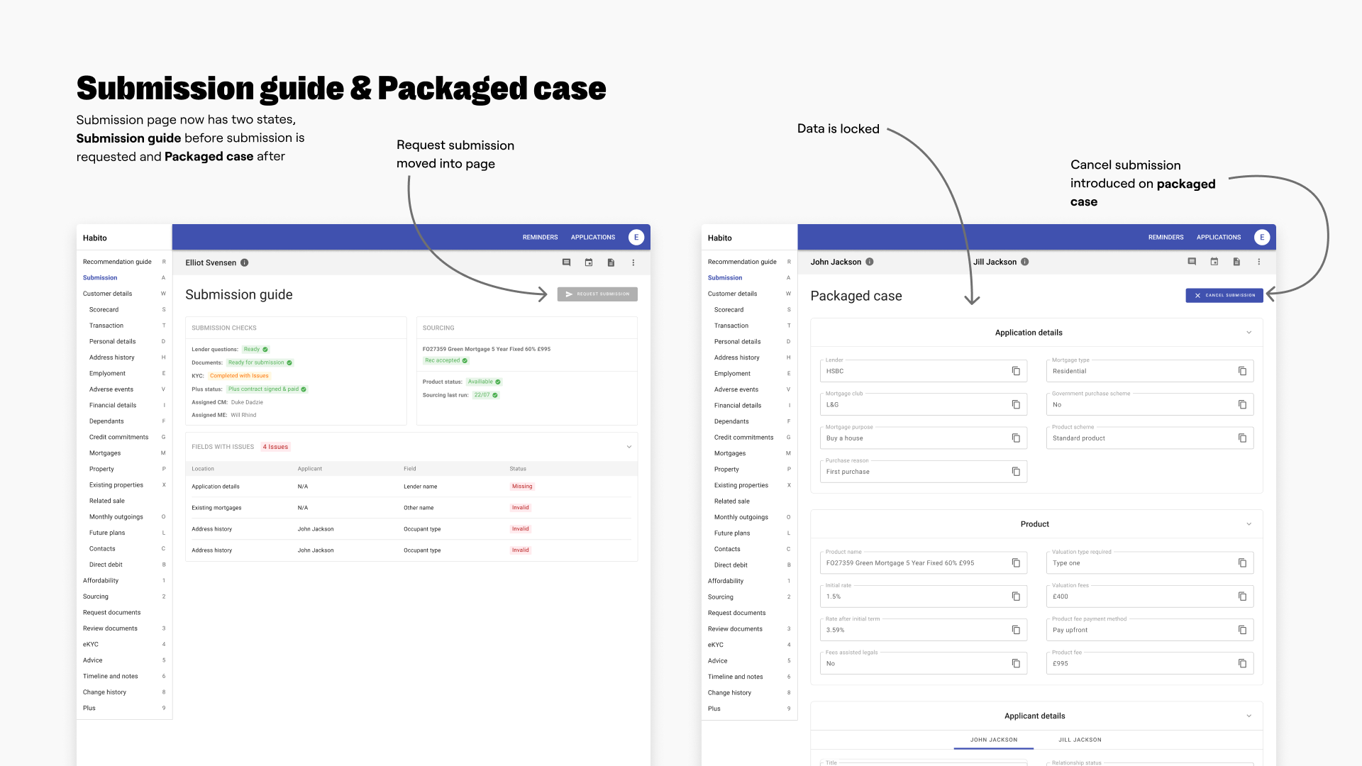 The submission guide and packaged case